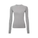 Women's Underscrub Baselayer